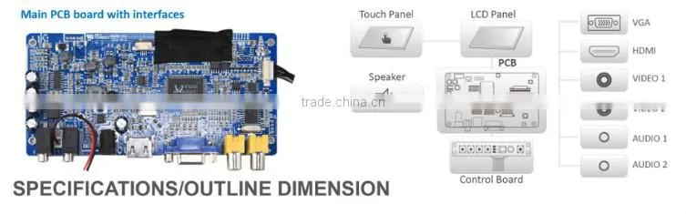 screen display with 1280x800 Resolution 12.1 Inch TFT SKD LCD