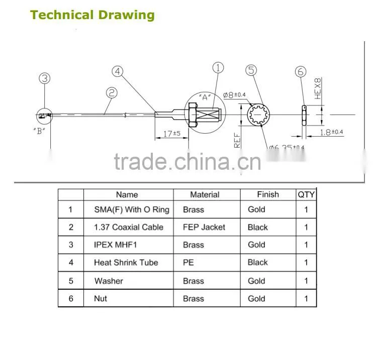 Factory Price RG174 Pigtail Cable With SMA(F) Bulkhead Jack Straight to IPEX MHFI(U.FL comp) connector