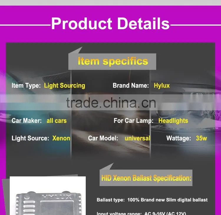 hid can bus ballast with good heat dissipation