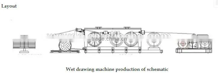 LT 11-560 High carbon wet wire drawing machine manufacturer for mattress spring