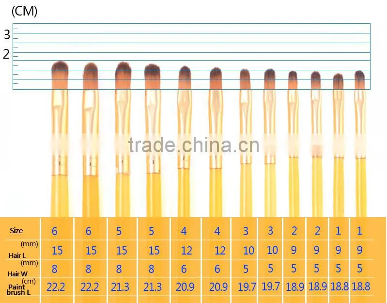 Free Sample 12pcs Set Nylon Hair Plastic Handle Artsit Painting Brush