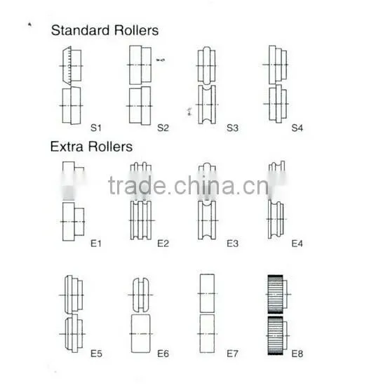 Hot sale bead bending machine ,China factory