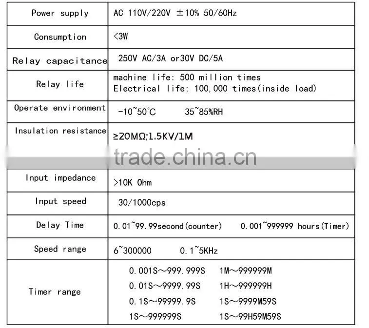 Digital Counter Timer Frequency Tacho Meter, Preset Counter Timer 6 Digit CRL Economic Price