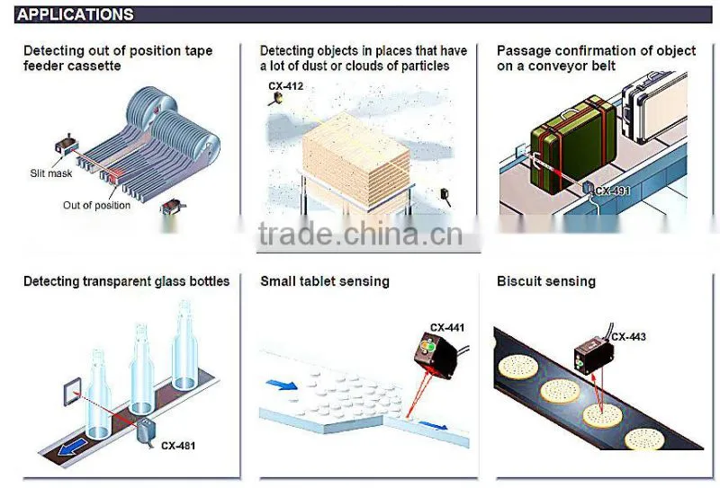 PanasonicCX-482 Retroreflective sensor CX-482-P Transparent object sensing