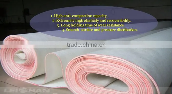 Wholesale paper mill used press felt with factory price