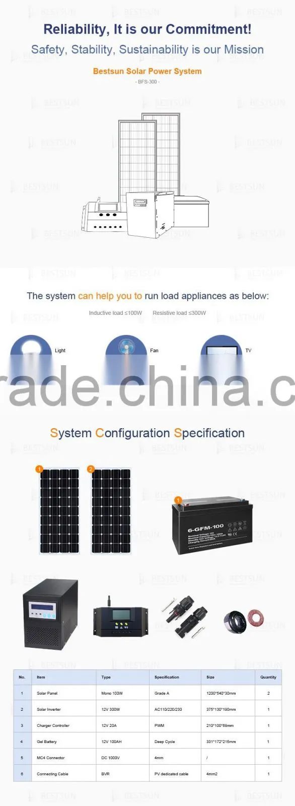 hose using 300w portable solar energy