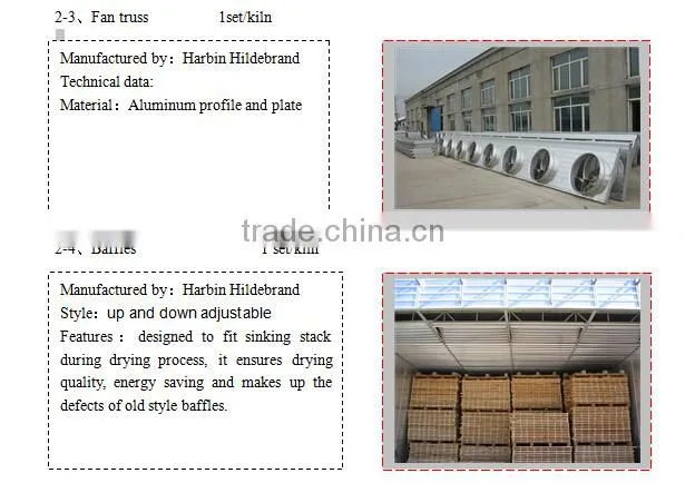 180m3 Kiln Drying for Wood
