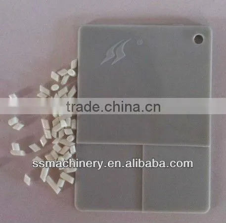 Injection molding machine for labs