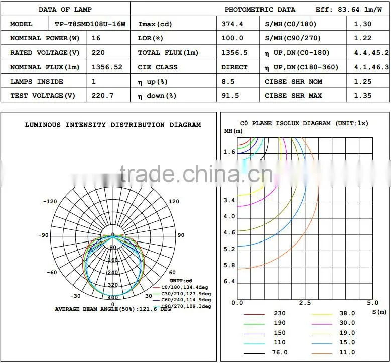 110-277V bend 2ft 600mm led u shaped tube