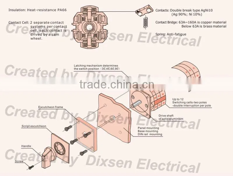 DW26SQ Series plastic enclosure pad lock change-over switch