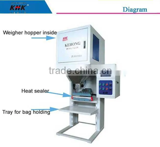 Rice Bag Packing Machine