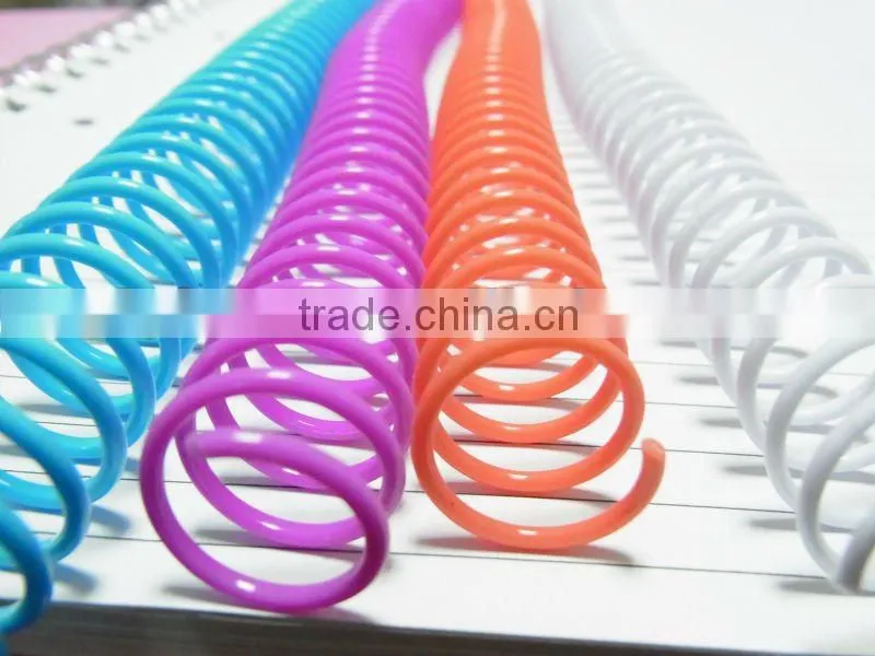 Measured Pitch, PVC Plastic Spiral binding, Single loop wire binding