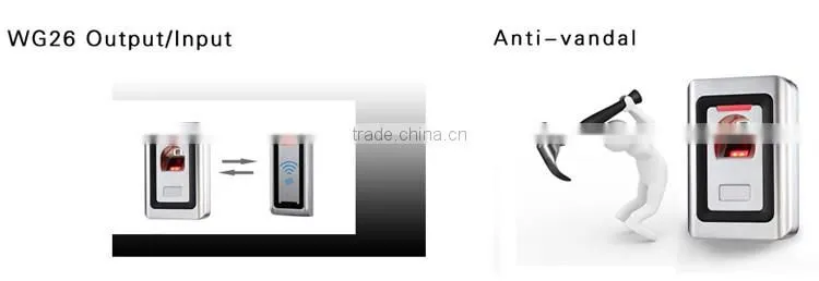 rfid access controller
