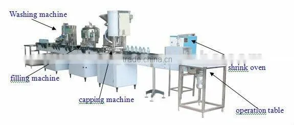 Full automatic small bottle water production line/water filling line