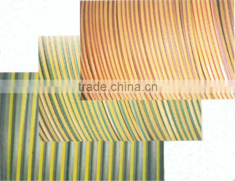 0.6/1kv PVC electrical wires and cables
