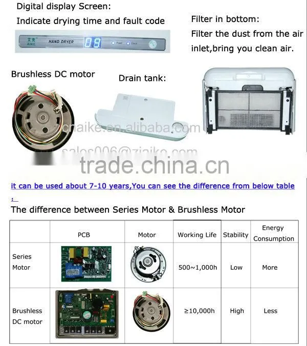 Wall mounted eco automatic hand driers toilet automatic hand dryer toilet jet hand driers automatic