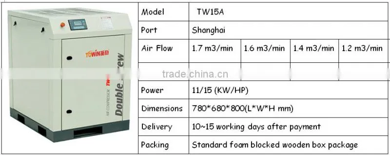 screw air compressor manufacturer for blowing plastic containers TW15A