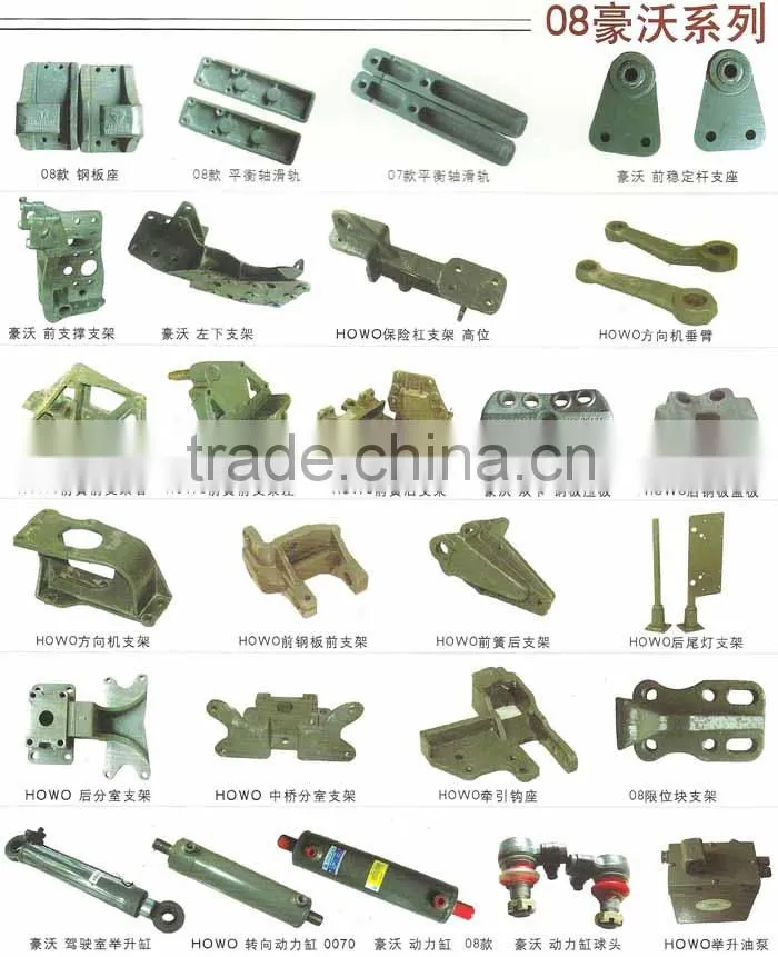 sinotruk truck axle for sale with OEM price
