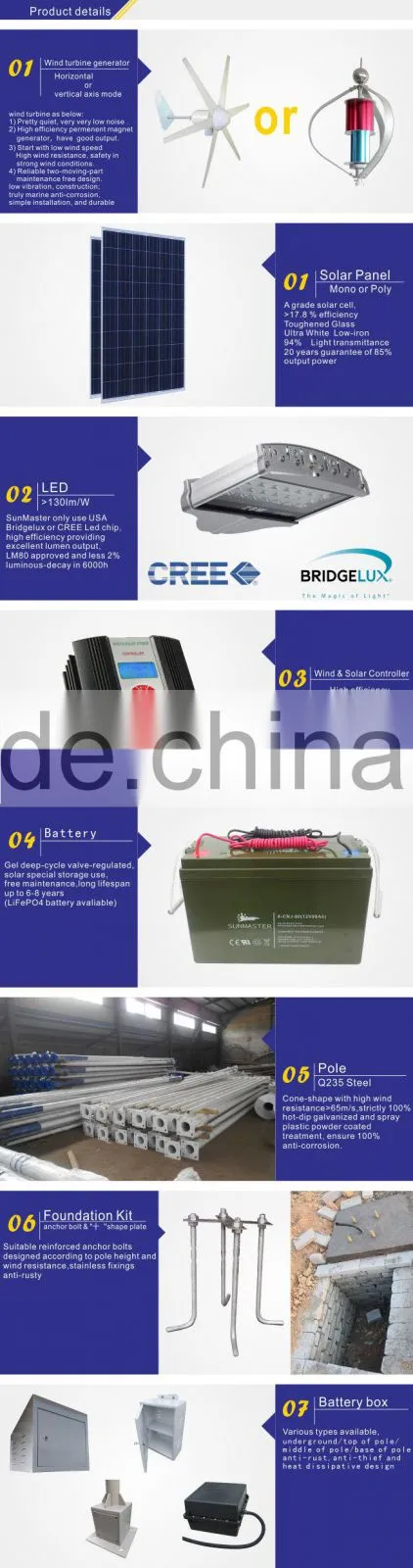 New Design High Quality solar ip camera with led street light