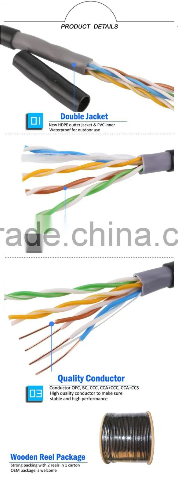 Outdoor Cat5e/Cat6 Electric Cable