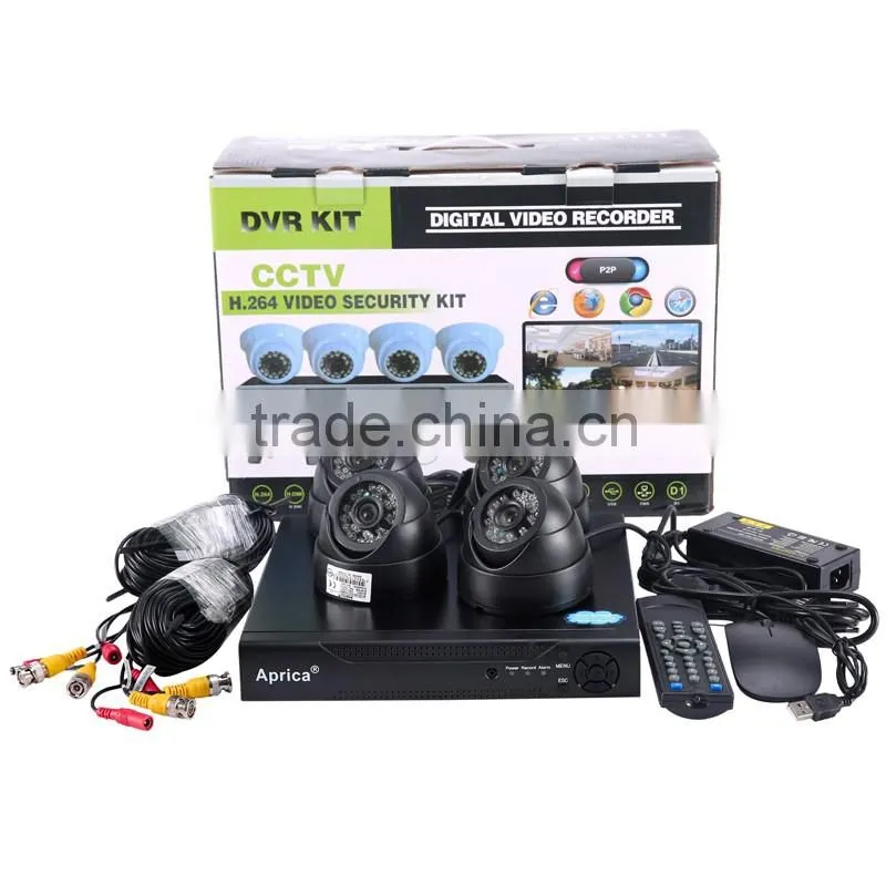 Network Security Dome Camera Kits