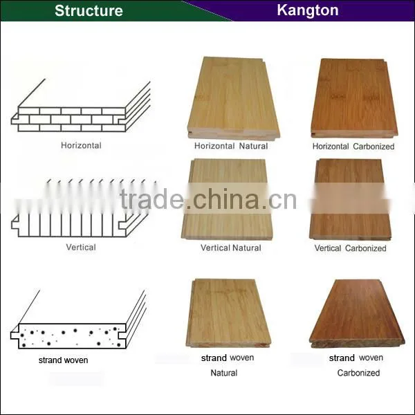 Bamboo flooring cheap bamboo flooring