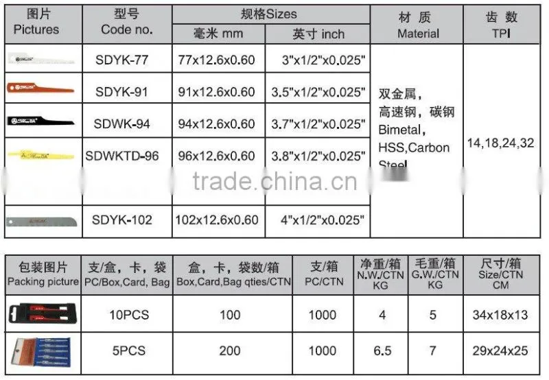 Bimetal Air Saw Blade