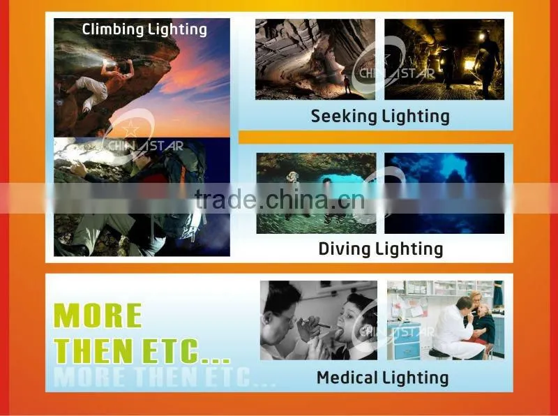 New Product Aluminum LED Hand Torch Light Cheapest