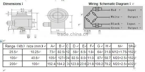 Column style load cell