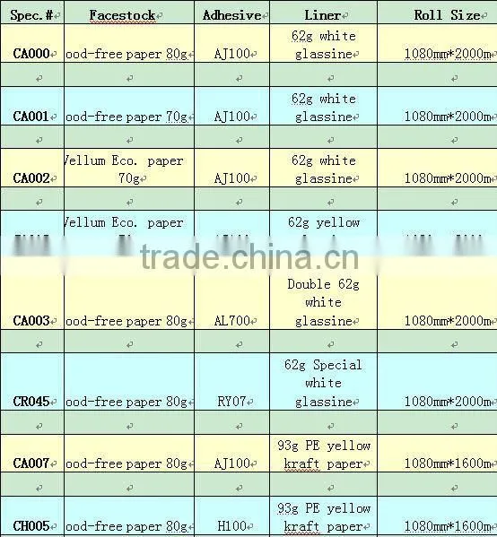 Woodfree self adhesvie paper label stock for printing