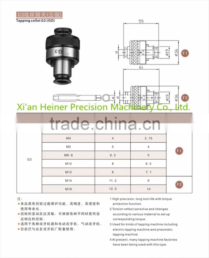 G24 Tapping Chuck stretching torque protection G24-M24 G24-M27 G24-M30 G24-M33 G24-M36 G24-M39 G24-M42