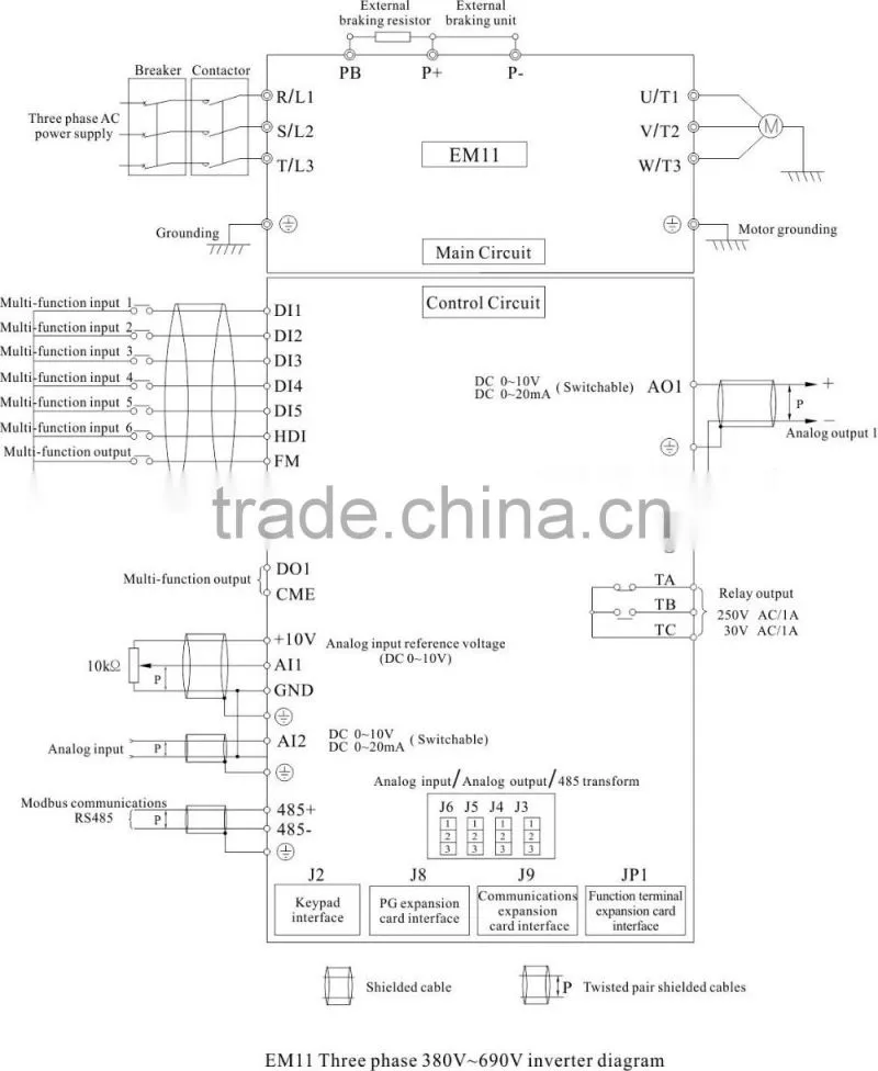 CE/ISO9001 Aprroved Frequency Inverter/AC Drive (3 phase 22kw)