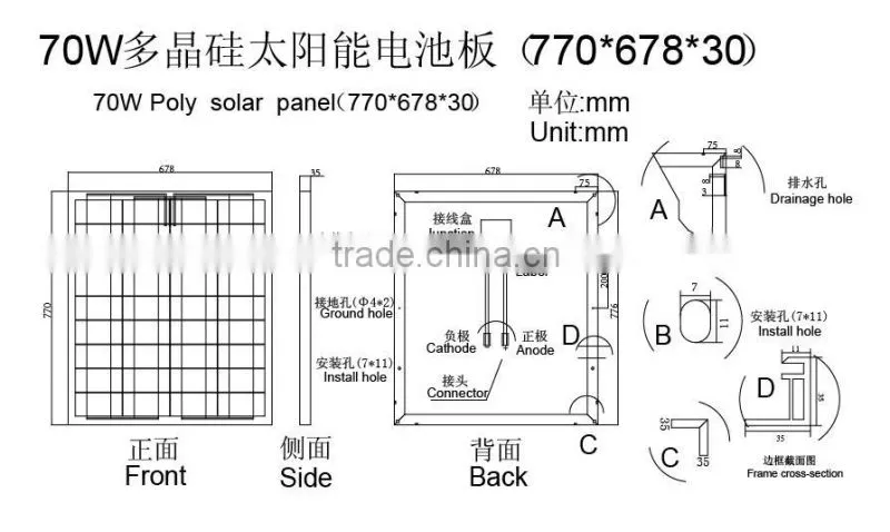 70W 18V TUV Certificated 70w polycrystalline solar panel