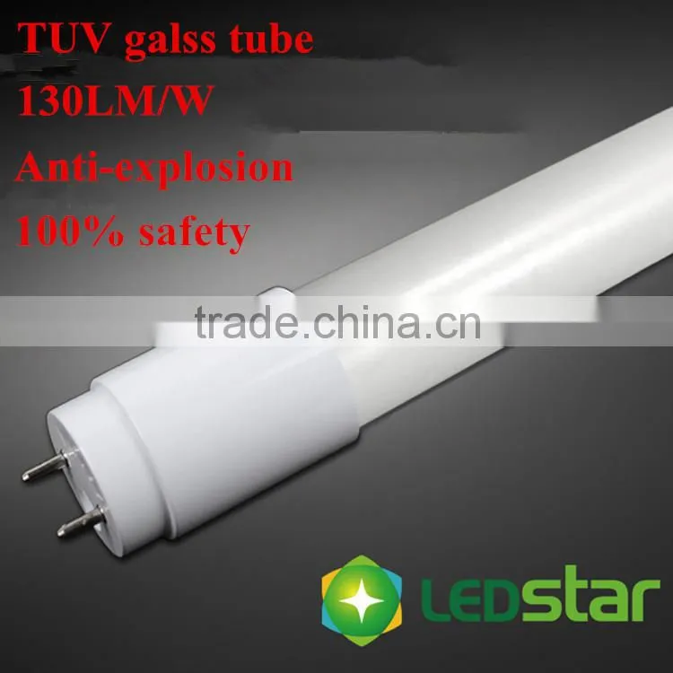 2015 xx Best price xx 8w/12w/18w t8 led power lighting with CE RoHS IP44 led tube light