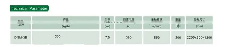 Factory Price Diesel Type Maize Milling Machines