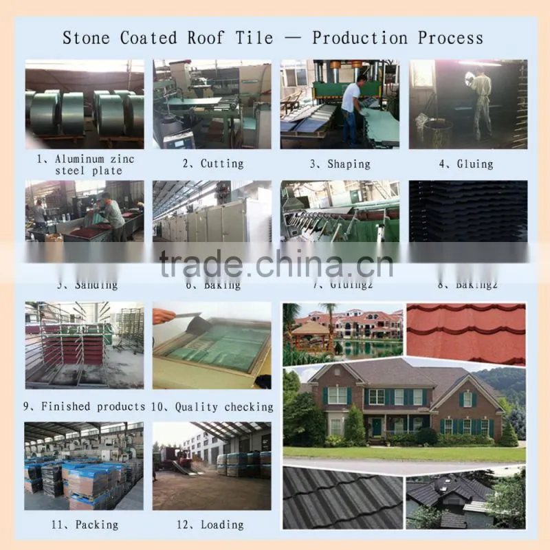 metal roofing sheets prices - stone coated corrugated steel tile