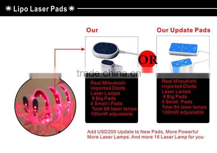 Two Vacuum Rollers+Six-polar RF+Infrared Laser+Valeshape Beauty Machine