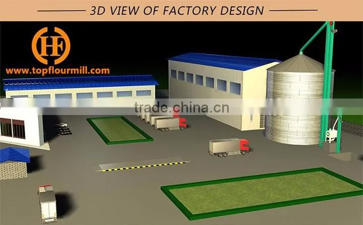 50t maize flour milling machine in Africa