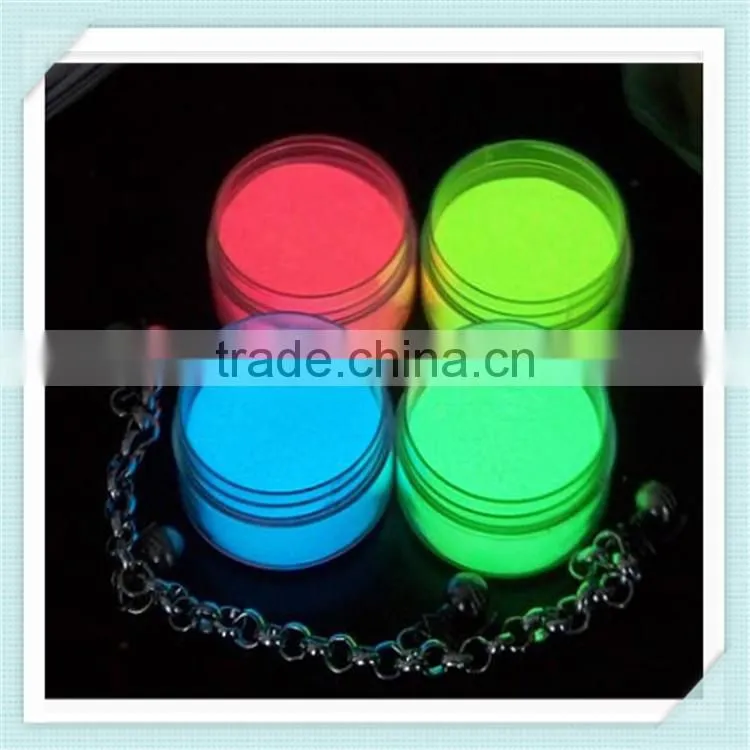 Photoluminescent pigment for paint