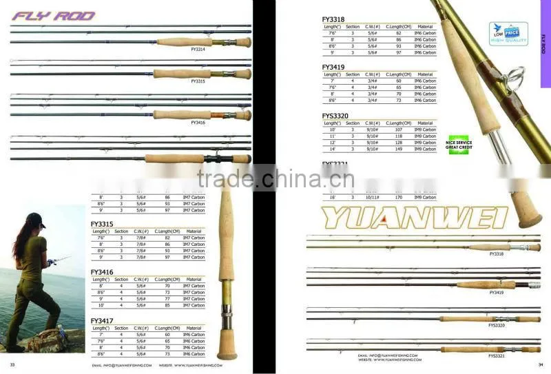 High Flexibility Fishing Rod Blanks