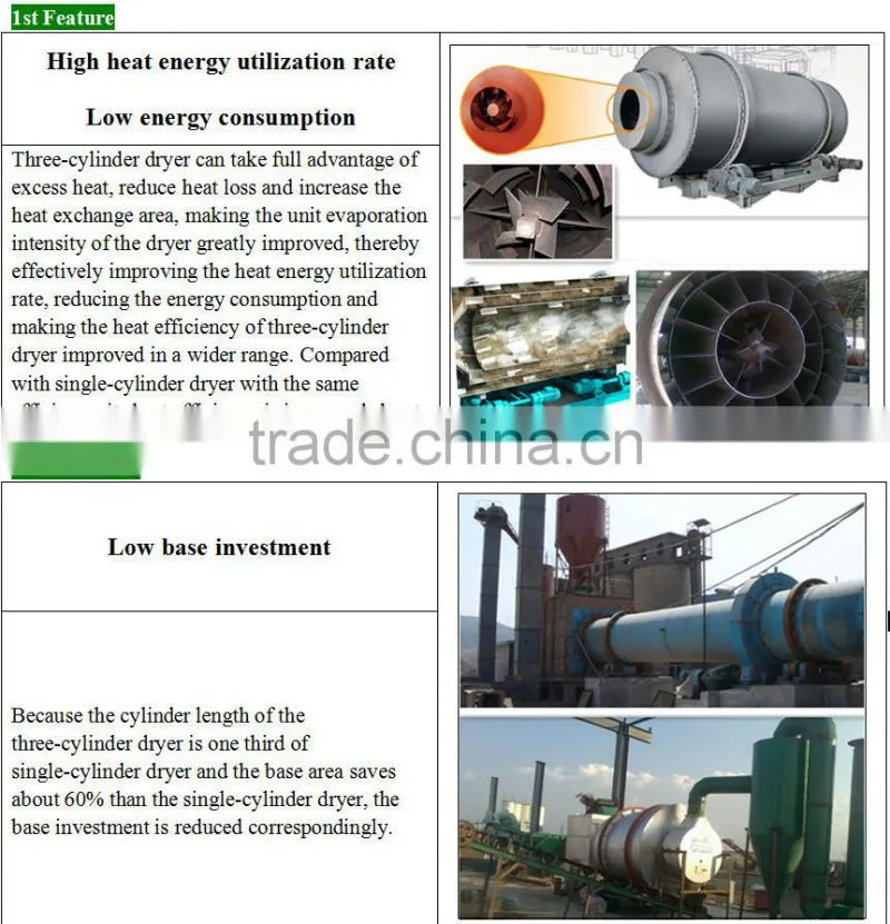 Industrial three cylinder sand dryer TDS6210 yellow sand drying machine for sale