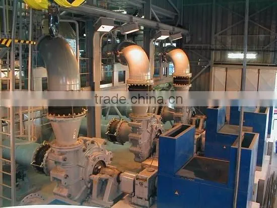 China Power Plant Equipment For Sale - ESP Dust Collector, Boiler, Turbine, Generator, Condensor, Air Fan, Pump, Heat Exchanger