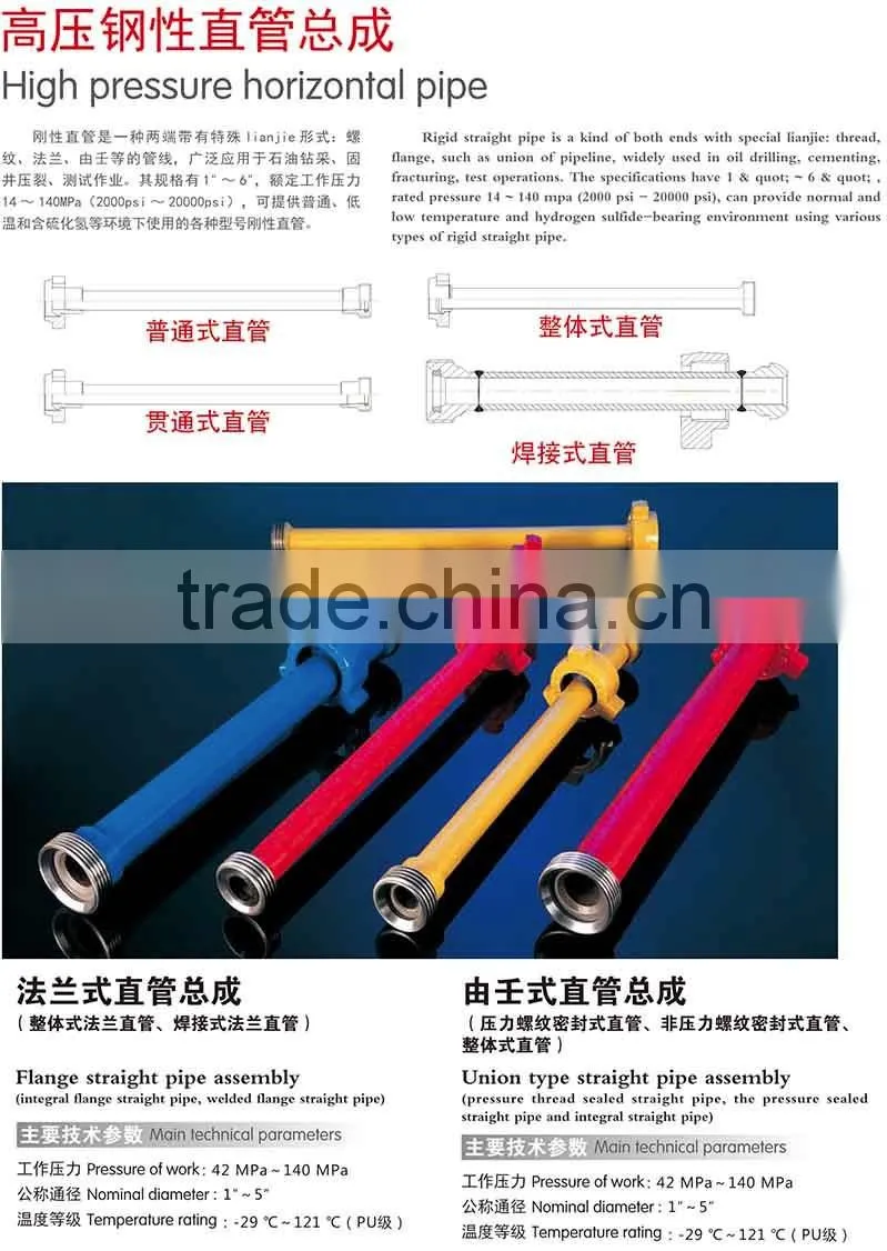 HIGH PRESSURE HORIZONTAL PIPE