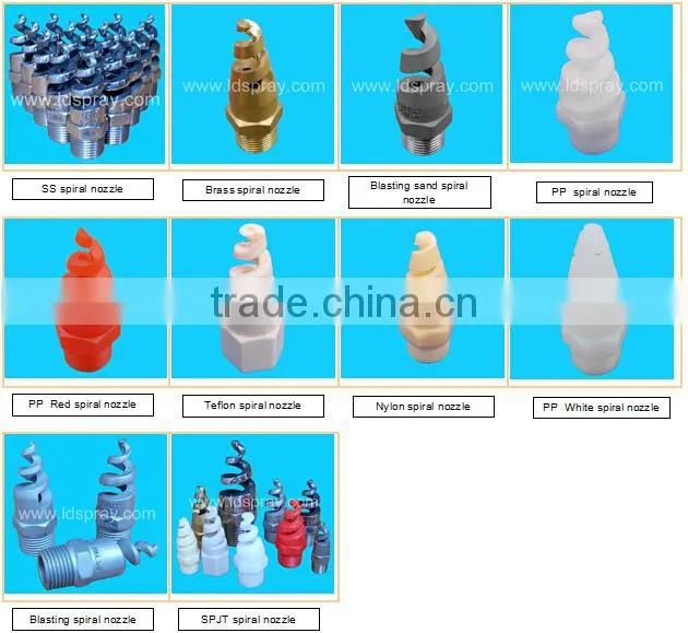 Big flow vortex spiral jet spiral nozzle