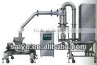 SYJ series micro pulverizer