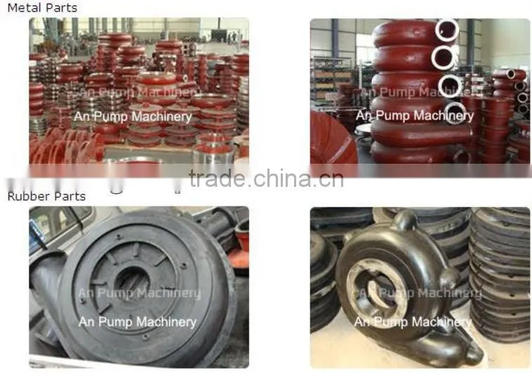 rubebr slurry pump cover plate, OEM is available