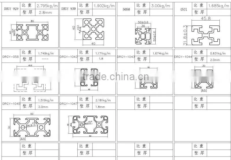 Aluminium Framework Profile for Machine Safety Fencing