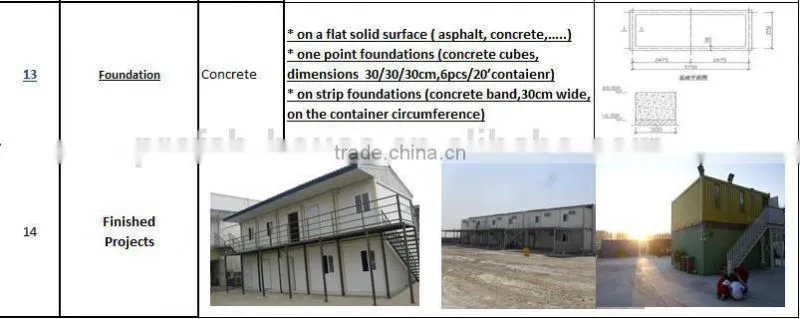 New modular prefabricated expandable container house