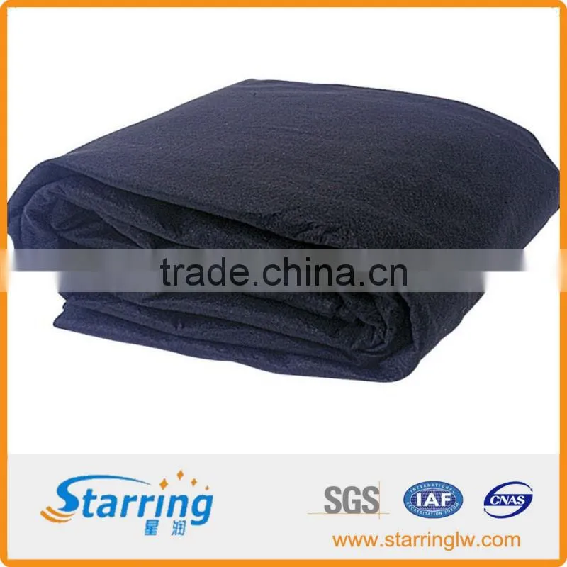 wall protection geotextile