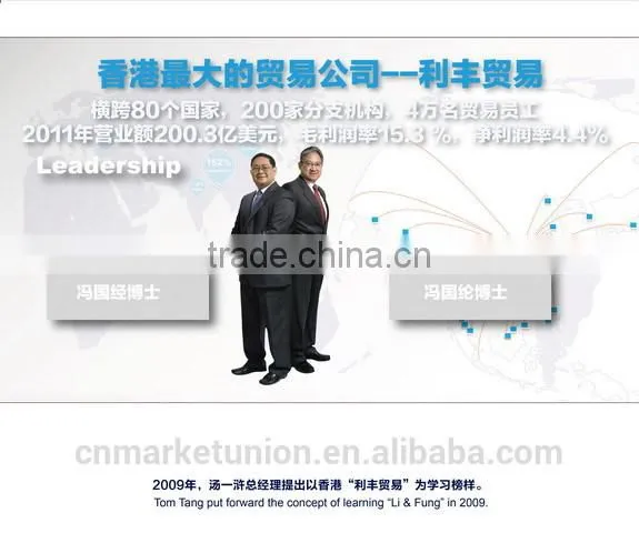 China Yiwu Professional Purchasing Agent
